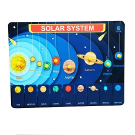 Solar System Game – A Powerful and Loved Educational Toy for Curious Young Minds