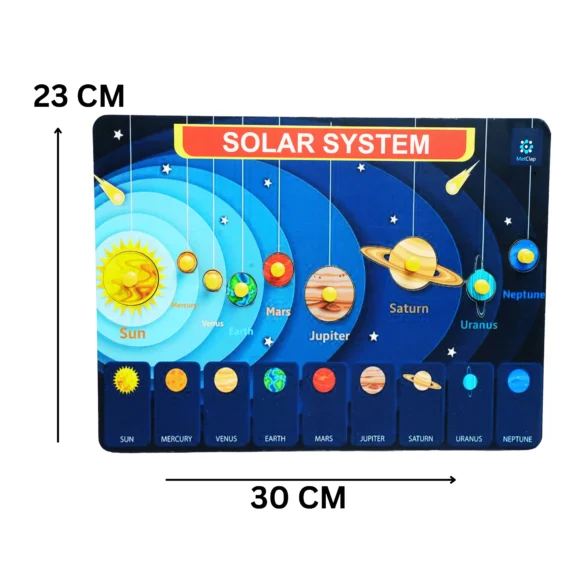 Solar System Game – A Powerful and Loved Educational Toy for Curious Young Minds - Image 3