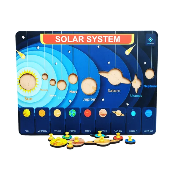 Solar System Game – A Powerful and Loved Educational Toy for Curious Young Minds - Image 4