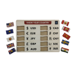 KNOW YOUR COUNTRY EDUCATIONAL TRAY