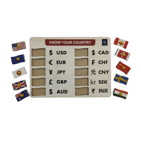 KNOW YOUR COUNTRY EDUCATIONAL TRAY