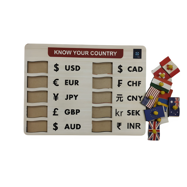 KNOW YOUR COUNTRY EDUCATIONAL TRAY