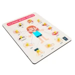 Metclap’s Body Parts Tray – Fun and Educational Games for Kids