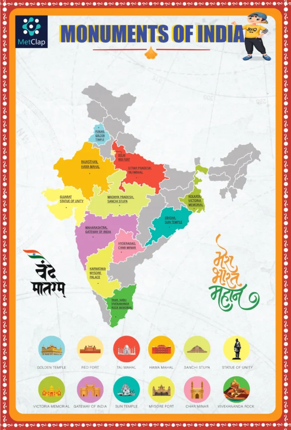 Monuments of India - Indian geographical Game For Kids - Image 3