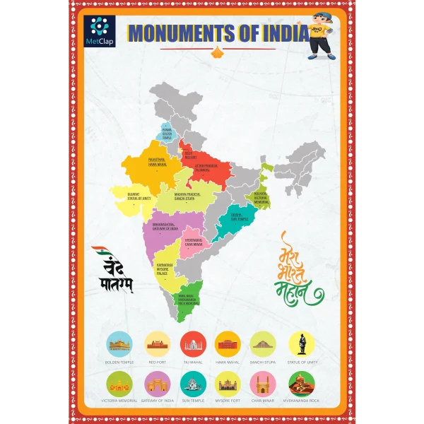 Monuments of India - Indian geographical Game For Kids