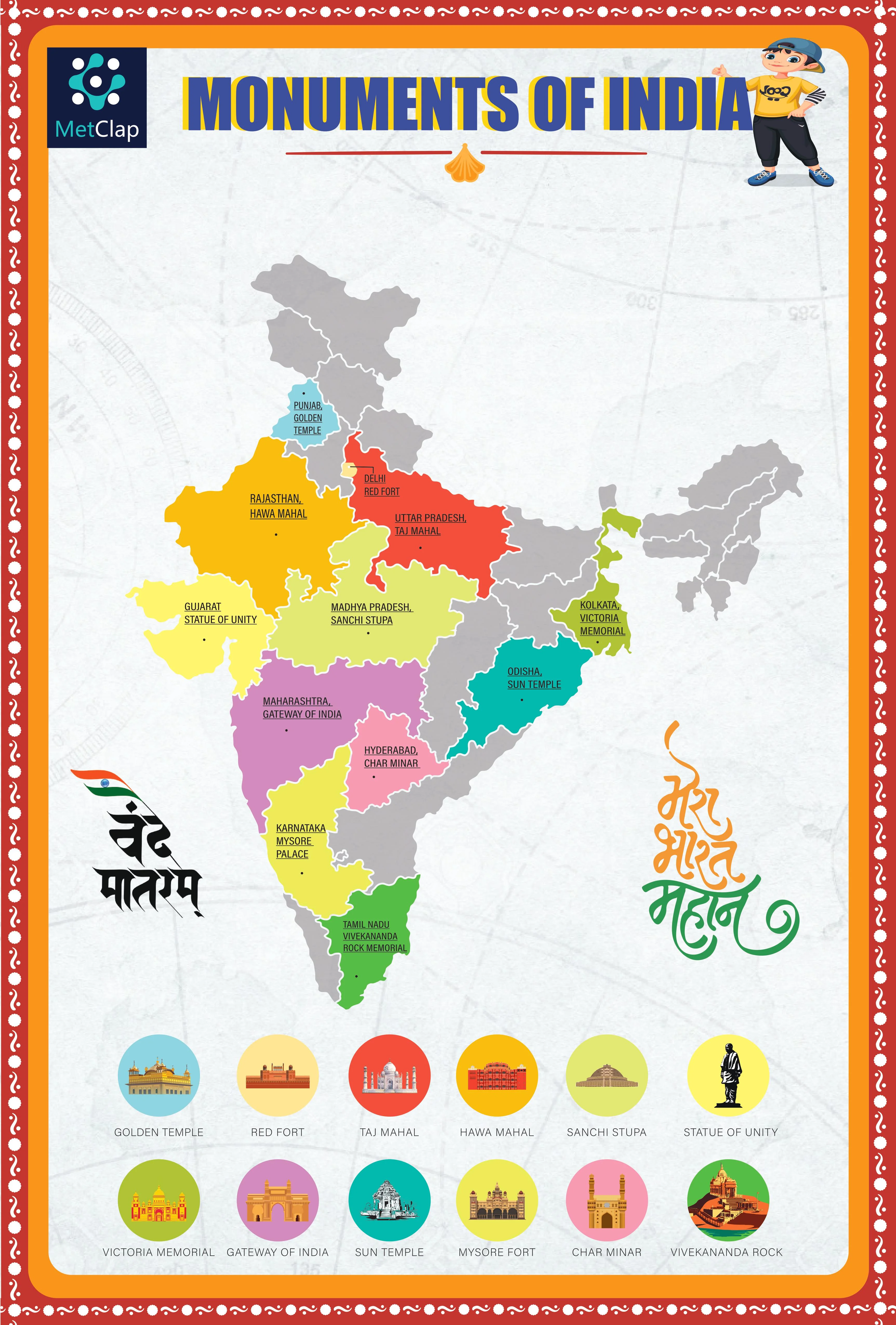 Monuments of India - Indian geographical Game For Kids