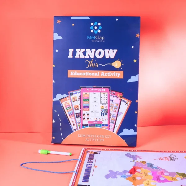 Monuments of India - Indian geographical Game For Kids