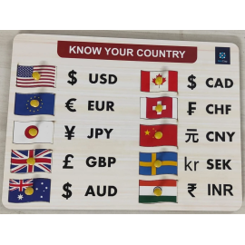 KNOW YOUR COUNTRY EDUCATIONAL TRAY