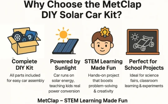Metclap - Solar Car Kit - A plus 3
